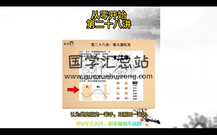 易云老师《四柱八字》视频37集-封面四柱八字