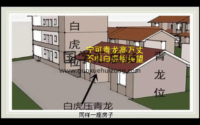 易云老师《阳宅风水》视频14集-封面风水堪舆