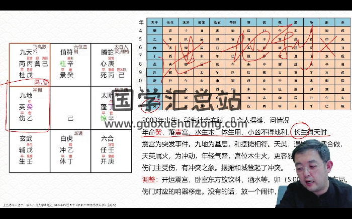 不工老师《轩辕决策学运筹实战》5天课程约17小时-封面奇门遁甲