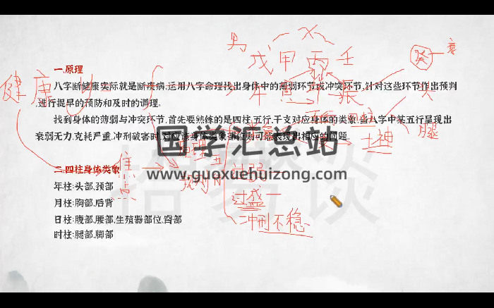 拾易谈八字一班（蒙氏八字命理系统课）视频28集-封面四柱八字