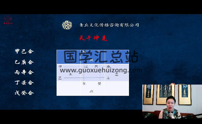 北海老师《奇门遁甲基础课》视频13集约3.5小时-封面奇门遁甲