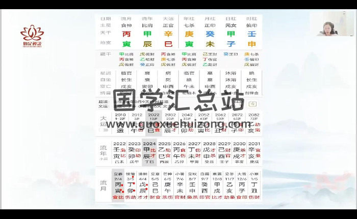 辰南《八字财局阵法高阶班》视频63集约28小时-封面四柱八字