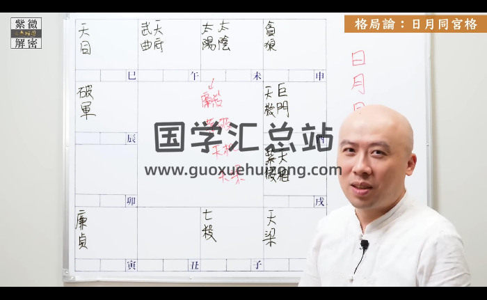 陈明业紫微斗数视频课程（零散资料，介意者请勿下载）-封面紫微斗数