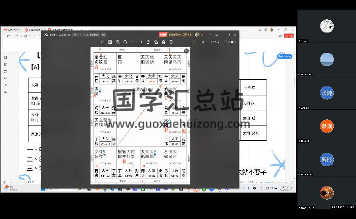 丁旭清25年紫微斗数资料（详情看目录）-封面紫微斗数
