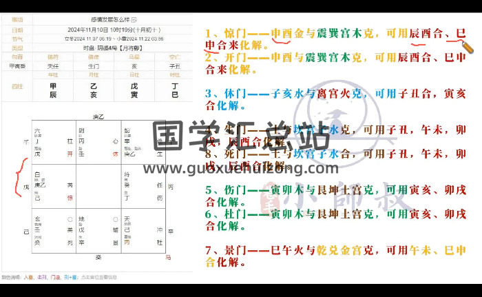 卷毛小师叔2024年底《奇门遁甲》教学视频23集约36小时-封面奇门遁甲