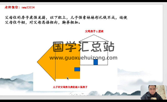 黎宏阳《风水体系高级班》20集视频约3.5小时-封面风水堪舆