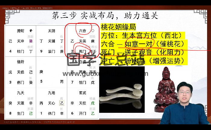 林涵予 阵法玄机密训、奇门布局、高阶决策学催财运筹调理（详情看目录）-封面奇门遁甲