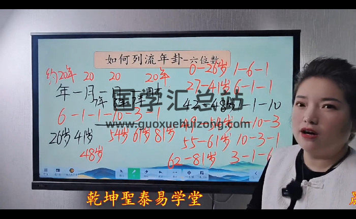明棋《数字易经 时来运转班》教学视频85集约118小时-封面术数其他