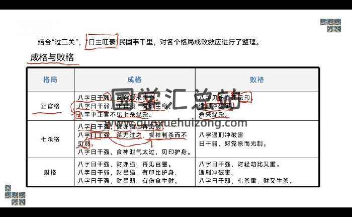 麒麟 八字高级班一《论命体系篇》视频约19小时+文档-封面四柱八字