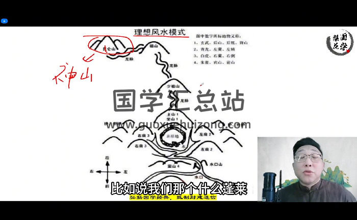 三明老师 陈一明《玄天决策奇门风水传承班》教学视频38集约23小时-封面奇门遁甲