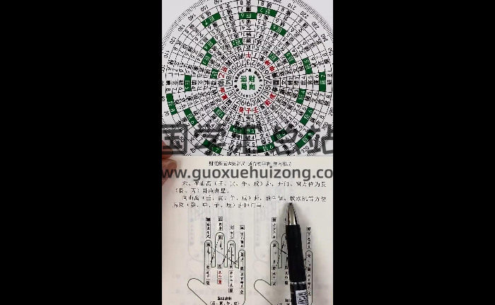 田老师《田老师五鬼运财局伴侣系统使用教程》催财布局课程约4小时-封面风水堪舆