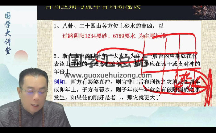 韦钧瀚《阳宅风水》38集约19.5小时-封面风水堪舆