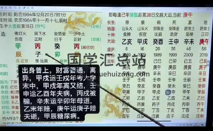 吴端阳《国学八字课》72集视频约17小时-封面四柱八字