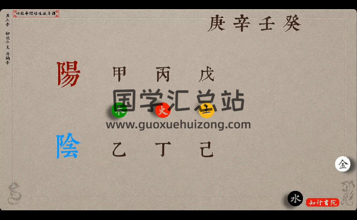 谢大庆老师《风水标准教习课》视频29集约24小时-封面风水堪舆