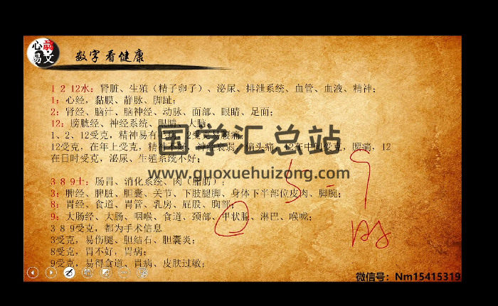 心骉老师《数字易经 生命能量》音视频共57节（后半部分为音频）-封面术数其他