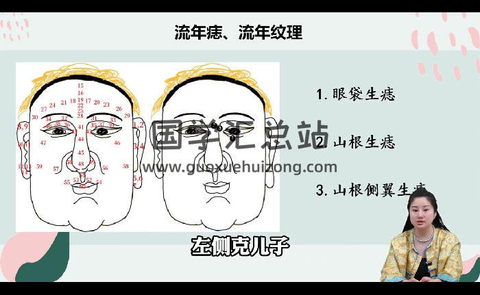 张芝鸣《面相识人学》视频14集约3小时-封面手相面相