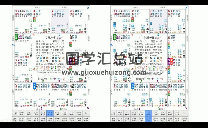 长青阁《紫微斗数弟子班》课程视频26集约35小时-封面紫微斗数