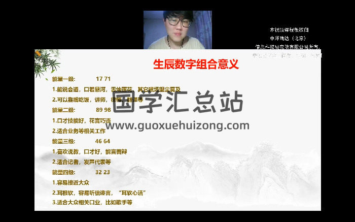 c总 数字能量课视频7集约18小时-封面术数其他