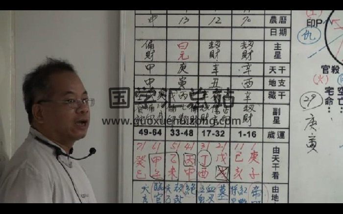 陈宥名《八字中高阶段命盘论断》16集-封面四柱八字