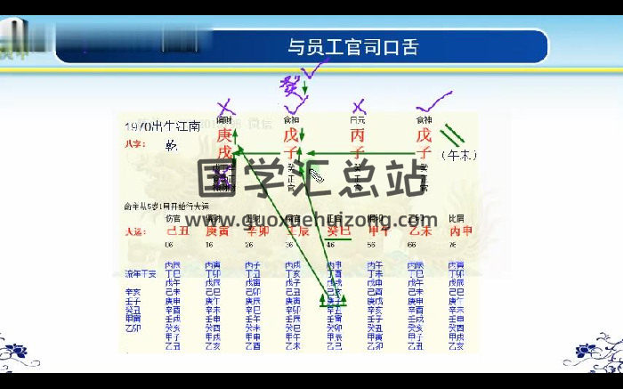 戴贵忱助教陈蓉《八字命理》初级中级高级视频-封面四柱八字