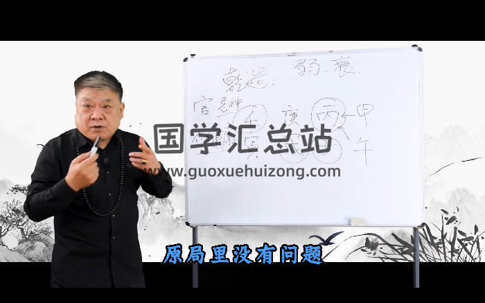 冯楚雄《六爻八卦决策学》20集-封面六爻