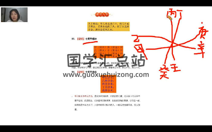 何泳慧四柱八字复训课48集视频-封面四柱八字