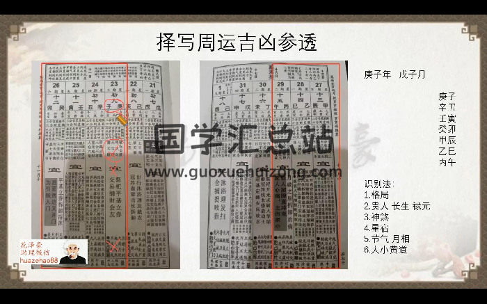 花泽豪《甲辰年择日传承班》视频11集-封面择日天文