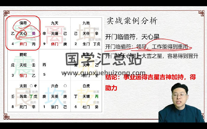 林涵予《奇门决策学高维布局运筹大师班》32集-封面奇门遁甲