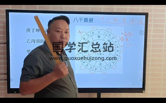 杨老师《杨公天星堪舆教学+现场考察视频》一共108集视频-封面风水堪舆