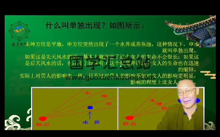 一圣老师陈路昌《环境布局高级班》视频17集-封面风水堪舆