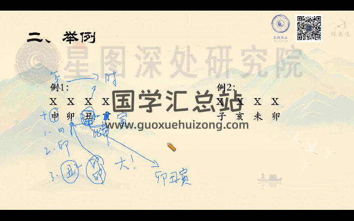 仪山老师《四柱‮字八‬精要高阶课+进阶课+精要课》视频-封面四柱八字