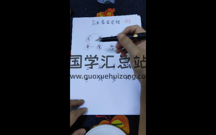 张彪盲派祖传秘诀，准确率高，最系统的盲派八字命理课程-封面四柱八字