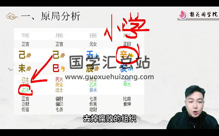 江易《四柱玄机实战课》教学视频11集约9小时-封面四柱八字