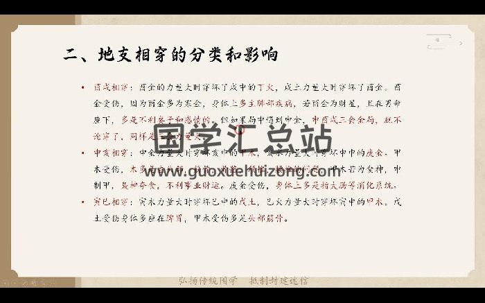 龙诗雅《八字命理高级班》59集视频约26小时-封面四柱八字