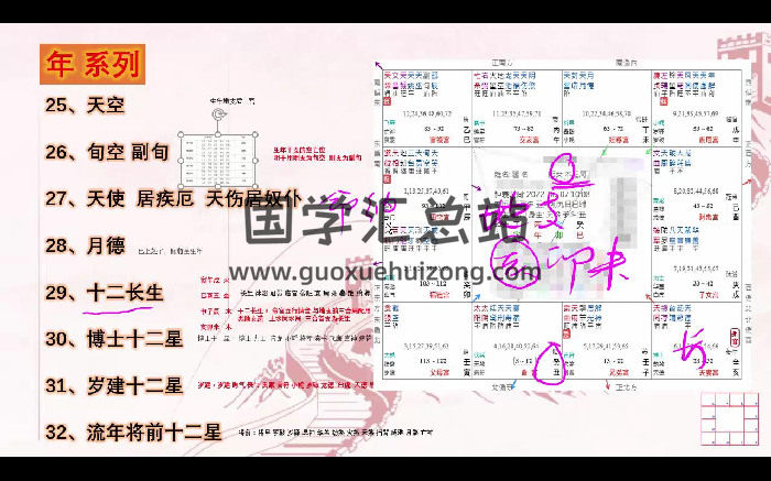 庐州玄武（周星飞弟子） 2025年紫微斗数初中级函授课程 63集视频-封面紫微斗数