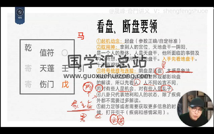 晟峰说易《阴盘奇门系统深造》全阶课程视频11集-封面奇门遁甲