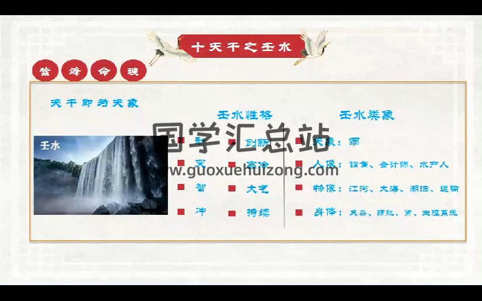 玄门紫烽玄门八字命理进阶课120集视频课-封面四柱八字