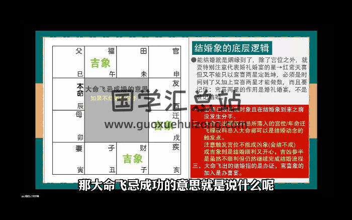 玄易门徒弟班43集视频课-封面紫微斗数