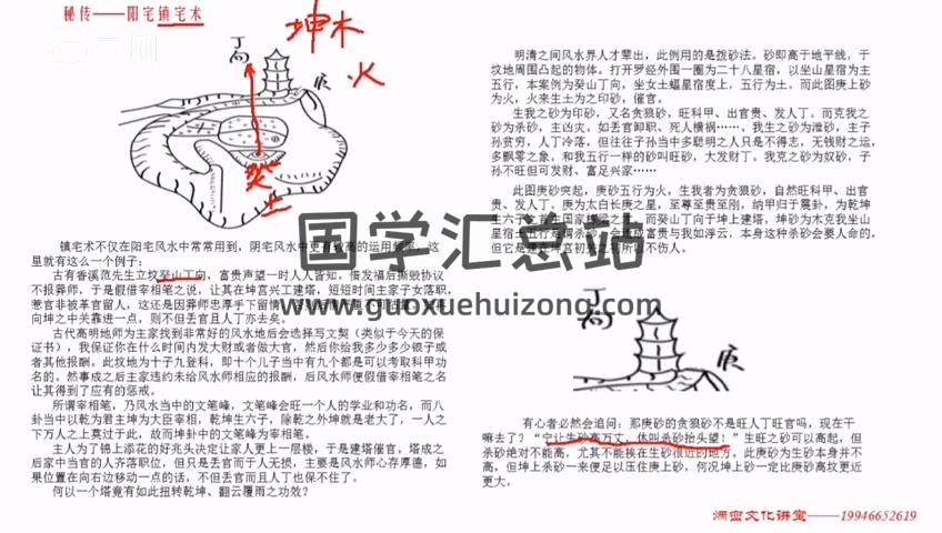 炳峦居士《秘传镇宅术》8集视频 风水堪舆 第2张