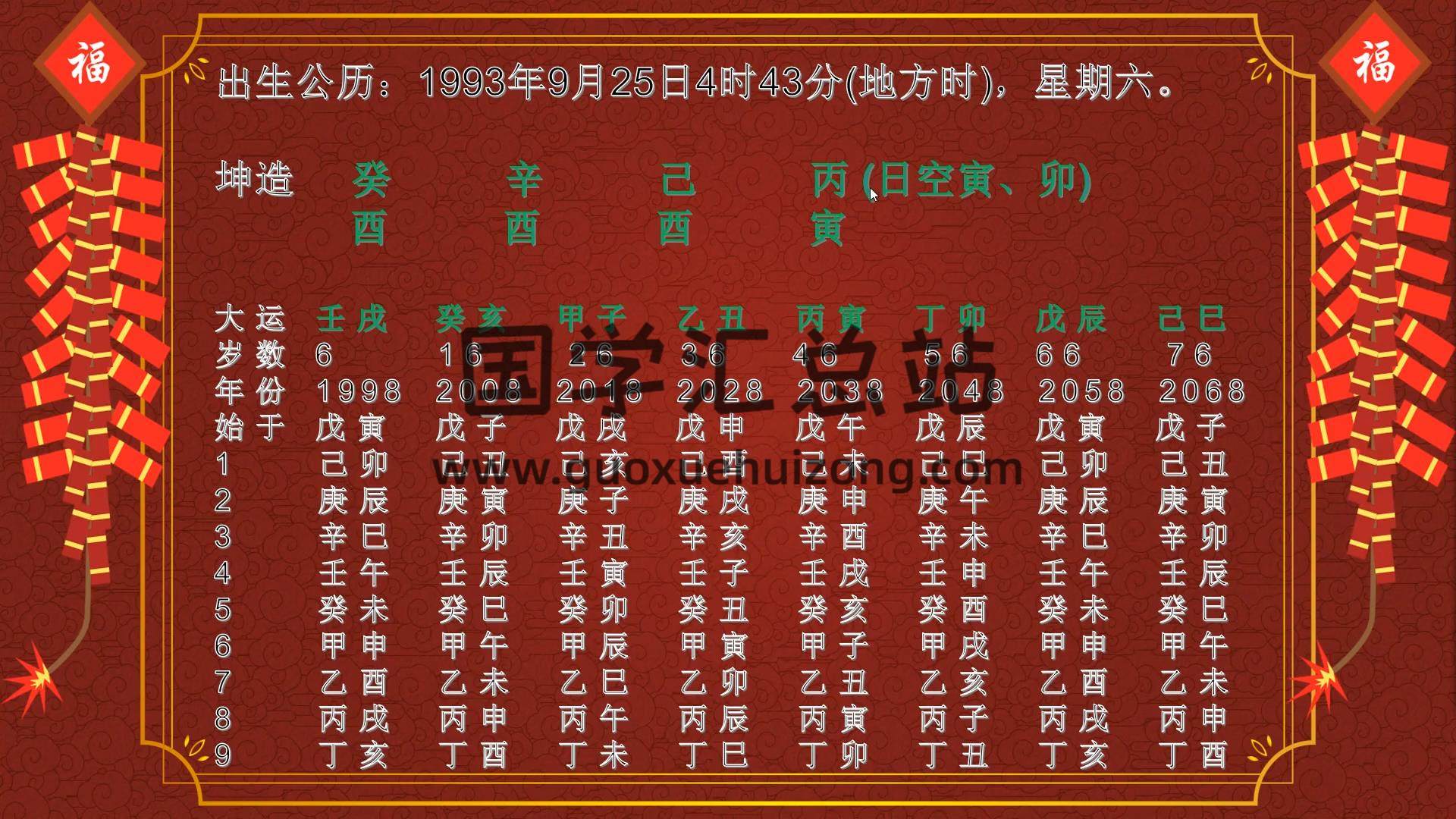 李极泉新派八字 《命例实战婚姻篇》40节视频 四柱八字 第2张