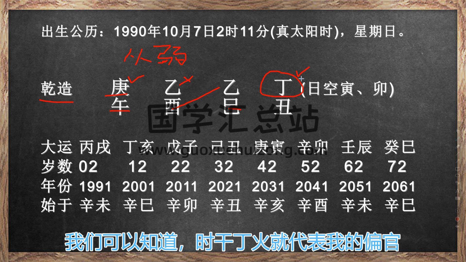 李极泉 新派八字《命例实战事业财运篇》45节视频 四柱八字 第2张