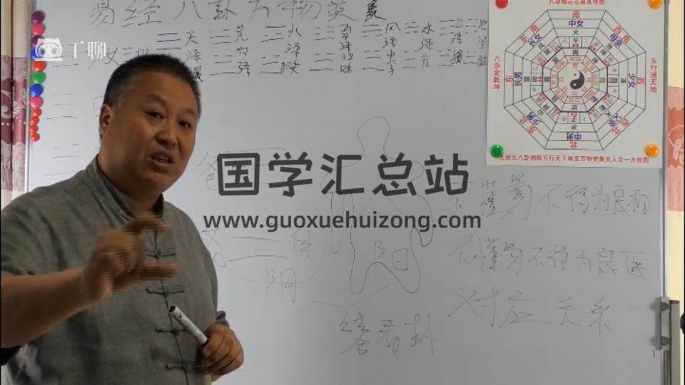 申清河易经（六十四卦）梅花篇 视频74集 梅花易数 第2张