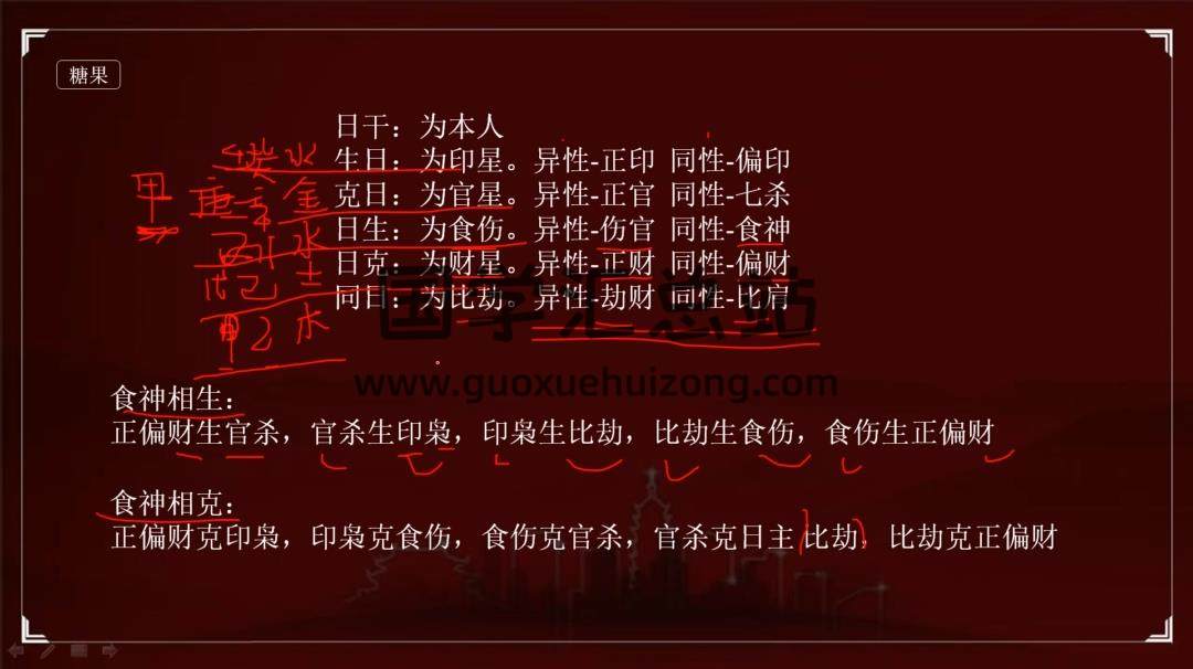 糖果《帝术八字》36集视频 四柱八字 第2张
