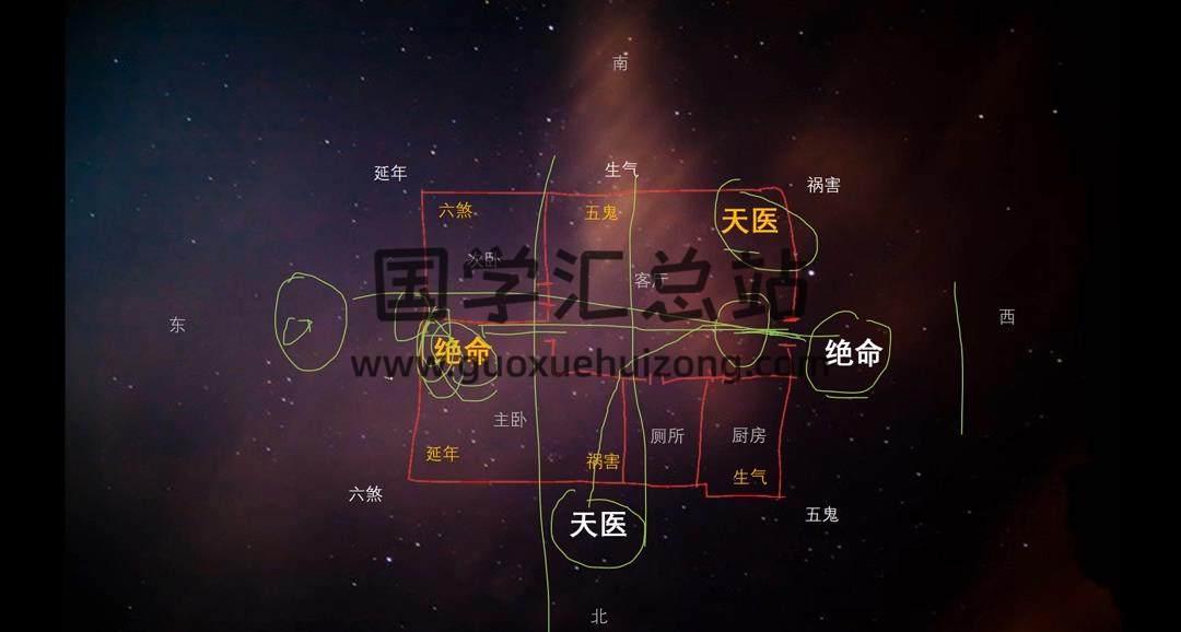 糖果《帝术风水》24集视频 风水堪舆 第2张