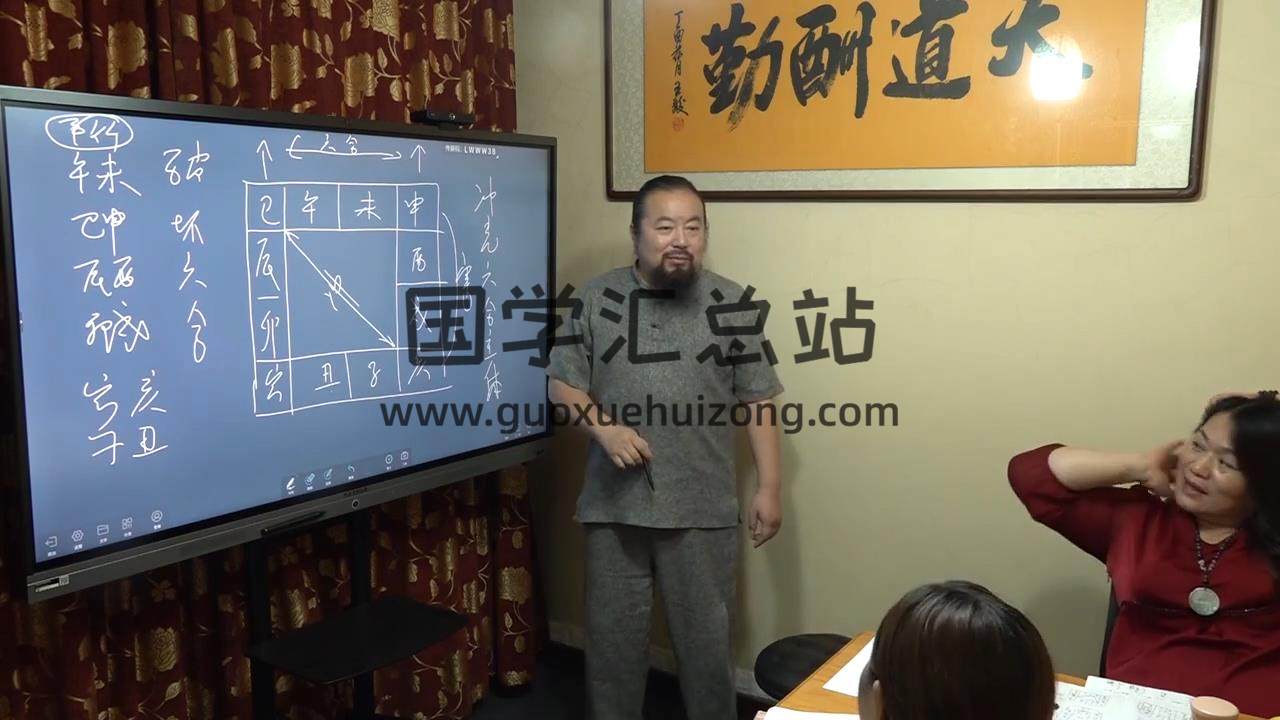 田至鶴易經預測學 線下課8月15-16日錄製 基礎理論及裝卦 易經 第2張
