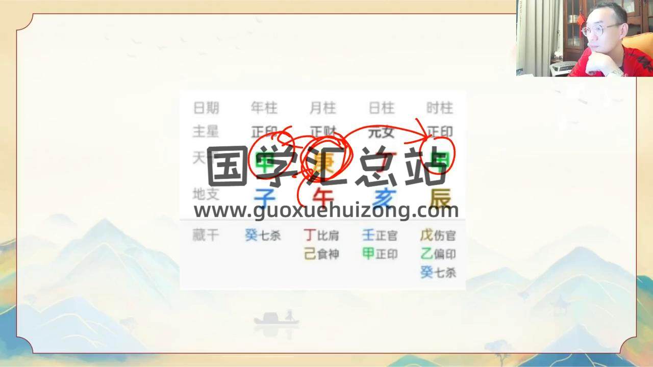 易达 八字真传二期 视频28集 四柱八字 第2张