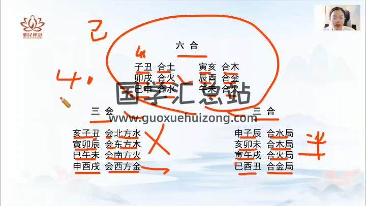 辰南《财局文昌阵法》27集视频约13小时 道法符咒 第2张