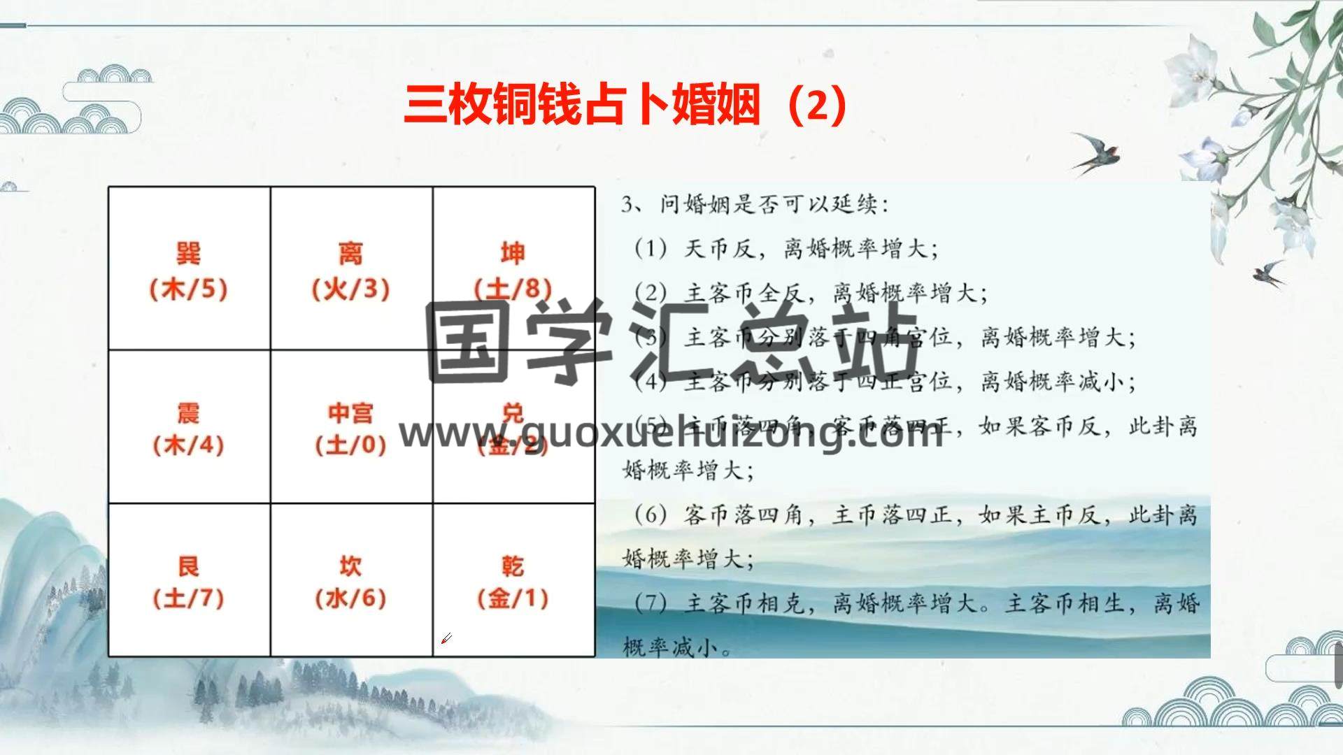 持慧《三枚铜钱定乾坤》6集视频约2小时 占卜预测 第2张