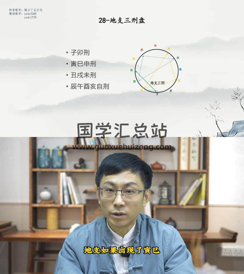 丁尘《四柱命理学基础入门课程》34集视频约5.5小时 四柱八字 第2张