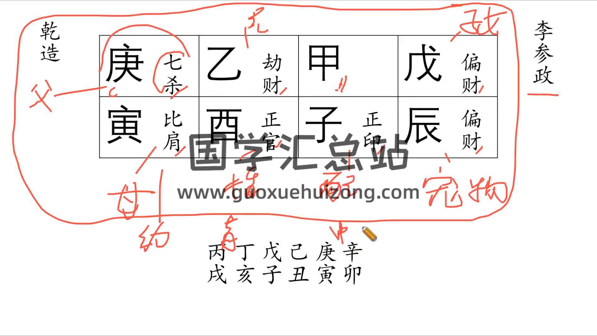 端木《梅花易数北京下线课同步现场直播》12集视频约21.5小时 梅花易数 第2张